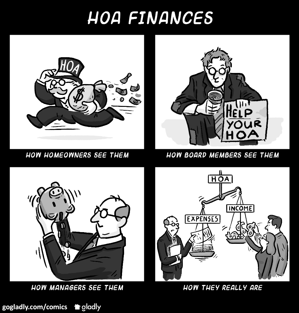 HOA Accounting